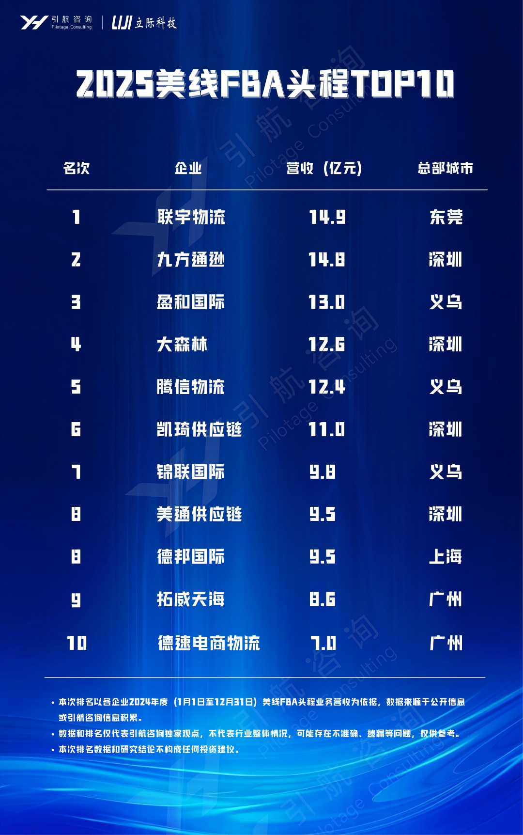WPS图片(1).png